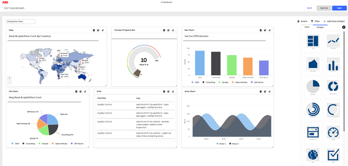 Edgenius Dashboard | ABB Ability™ Marketplace