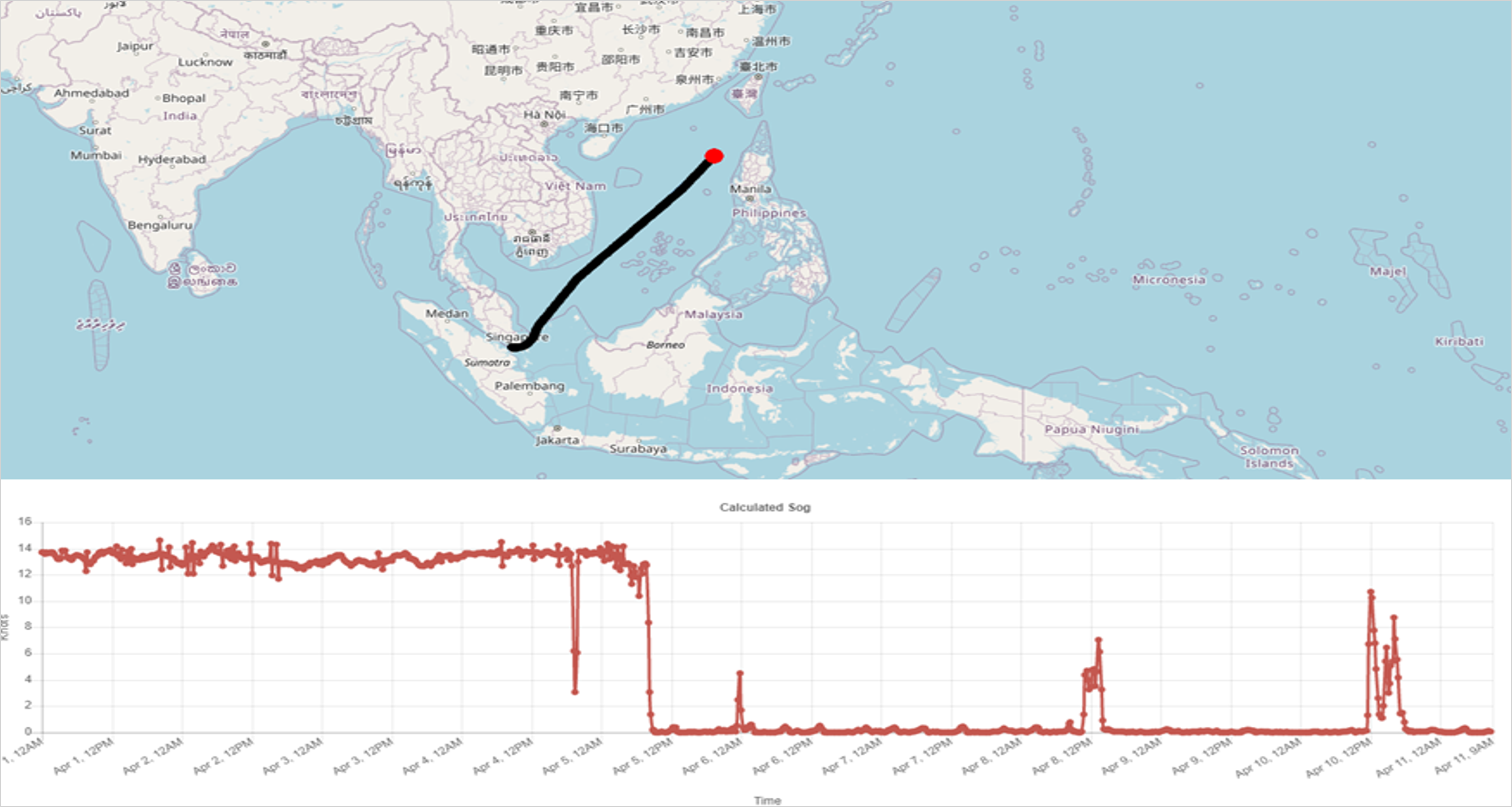 ABB Ability™ Vessel insights API